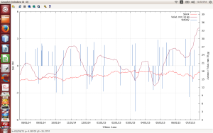 GMI-Vol10Spikes